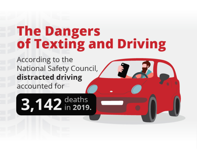 dangers_of_texting_and_driving on candypo.com parenting lifestyle